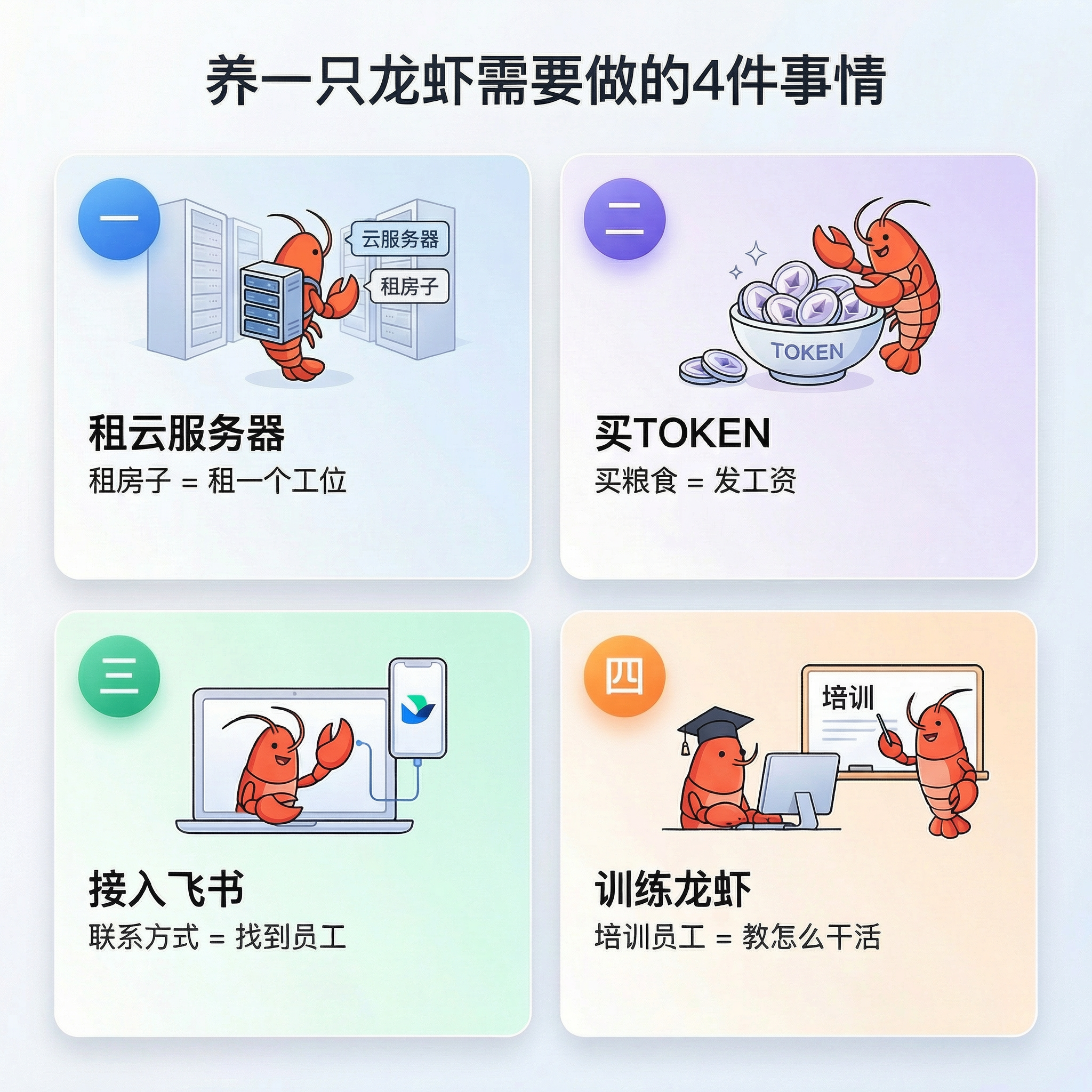 养一只龙虾需要做的4件事情